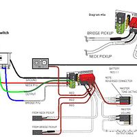 Guitar Wiring Diagrams by Brian Little | Photobucket